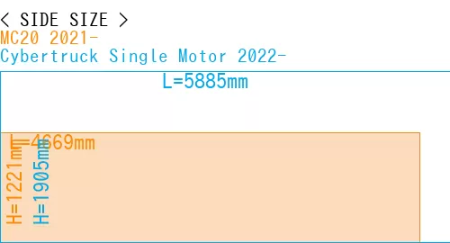 #MC20 2021- + Cybertruck Single Motor 2022-